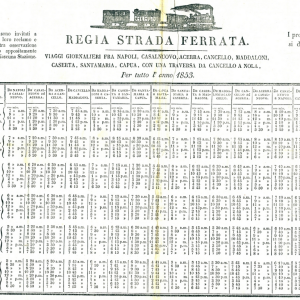 POSTER STAMPA ORARIO REGIA STRADA DI FERRO NAPOLI ACERRA CANCELLO NOLA CAPUA MADDALONI CASERTA